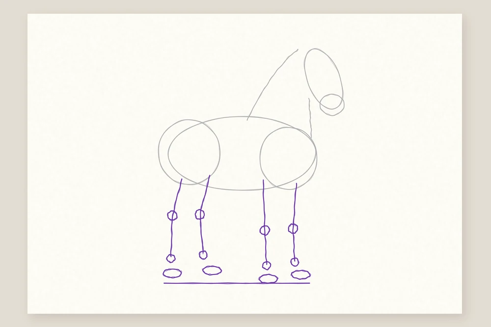 Dessin de cheval étape 3 : un trait par patte, des ronds aux articulations, un ovale pour chaque sabot